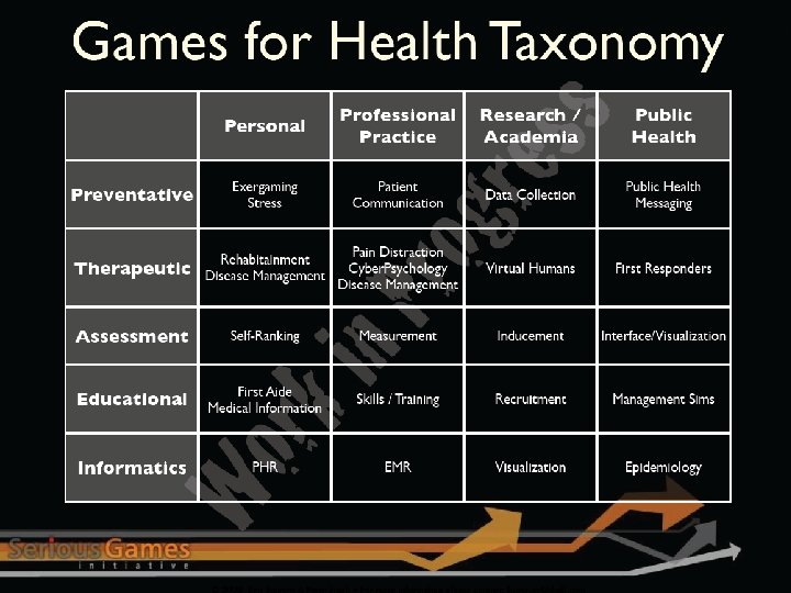 25 SI 410 Ethics and Information Technology Winter 2017 