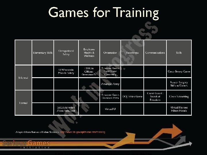27 SI 410 Ethics and Information Technology Winter 2017 