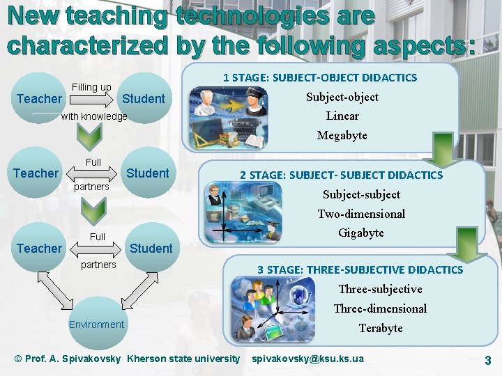 New teaching technologies are characterized by the following aspects: Teacher Filling up 1 STAGE:
