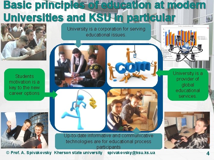 Basic principles of education at modern Universities and KSU in particular University is a