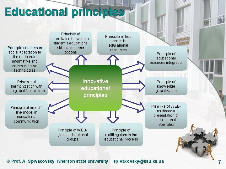 Educational principles Principle of a person social adaptation to the up-to-date informative and communicative