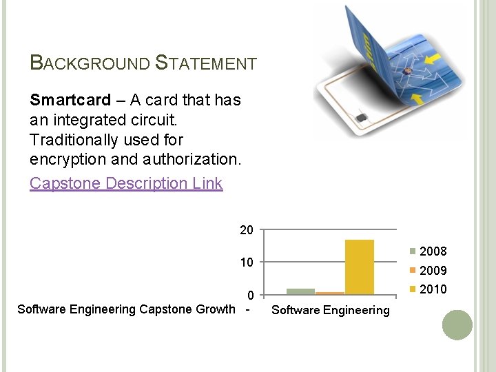 BACKGROUND STATEMENT Smartcard – A card that has an integrated circuit. Traditionally used for BACKGROUND STATEMENT Smartcard – A card that has an integrated circuit. Traditionally used for