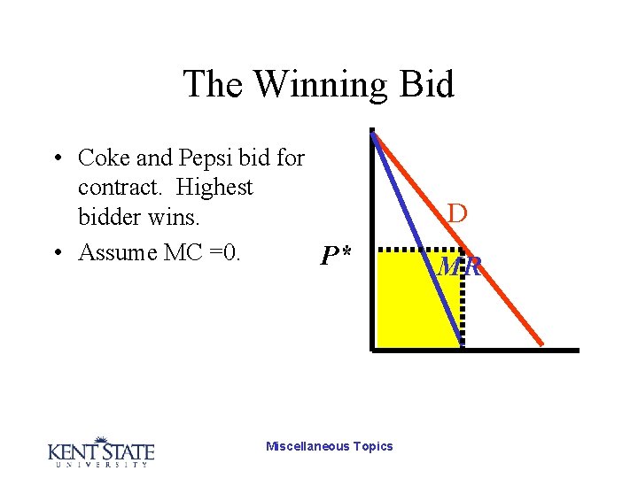 The Winning Bid • Coke and Pepsi bid for contract. Highest bidder wins. •