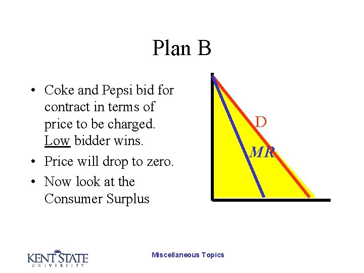 Plan B • Coke and Pepsi bid for contract in terms of price to