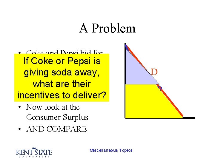 A Problem • Coke and Pepsi bid for Ifcontract Coke in orterms Pepsi of