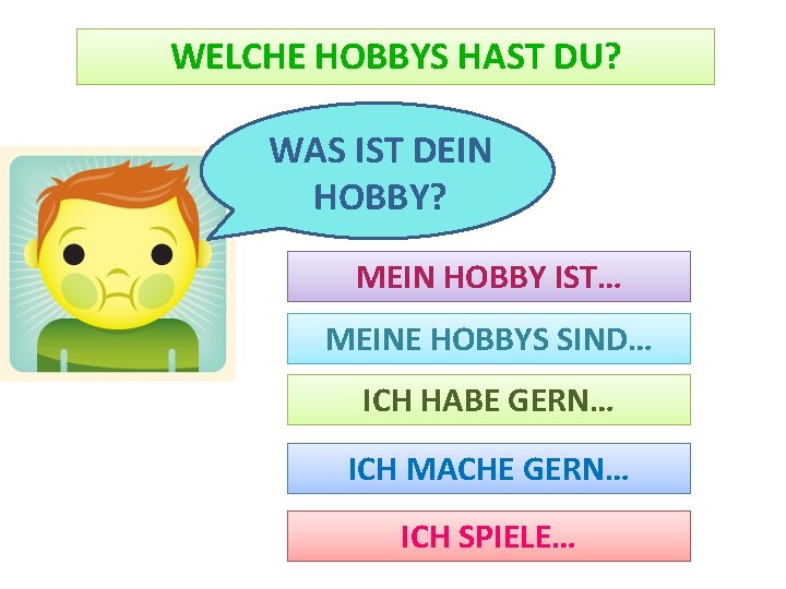 WELCHE HOBBYS HAST DU? WAS IST DEIN HOBBY? MEIN HOBBY IST… MEINE HOBBYS SIND…