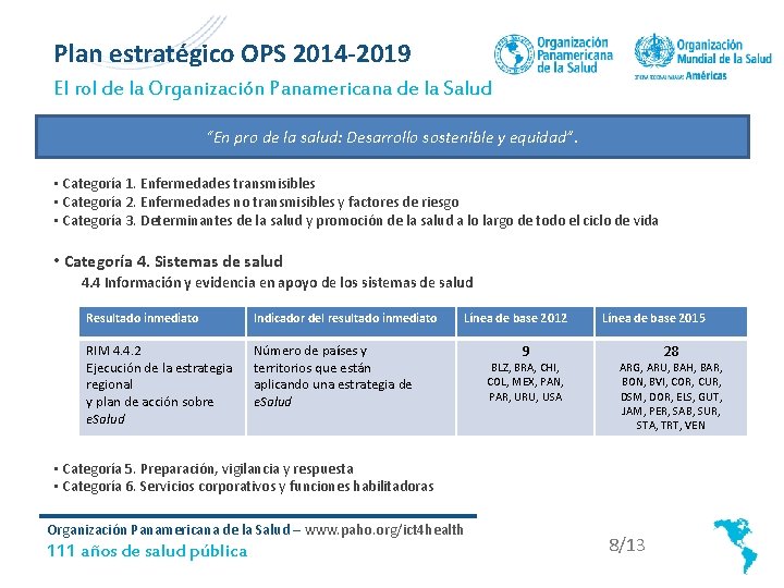 Plan estratégico OPS 2014 -2019 El rol de la Organización Panamericana de la Salud