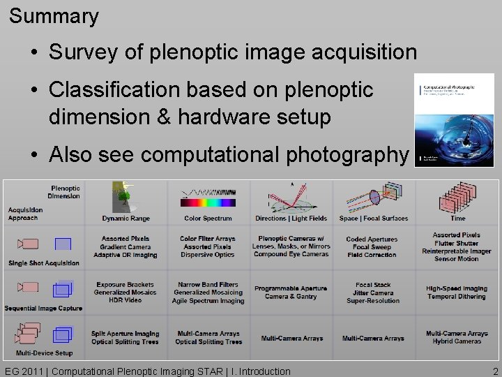 Summary • Survey of plenoptic image acquisition • Classification based on plenoptic dimension &
