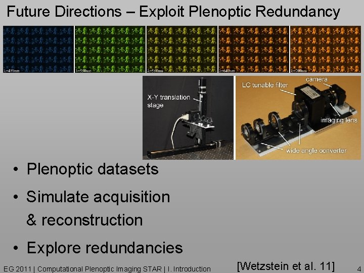 Future Directions – Exploit Plenoptic Redundancy • Plenoptic datasets • Simulate acquisition & reconstruction