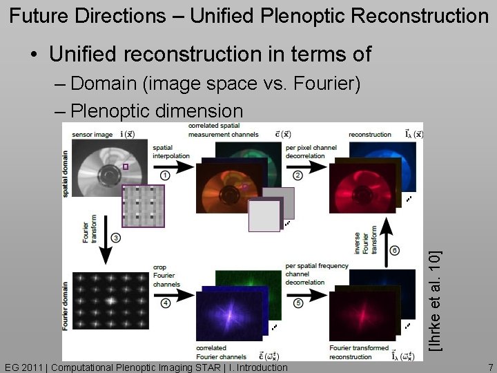 Future Directions – Unified Plenoptic Reconstruction • Unified reconstruction in terms of [Ihrke et