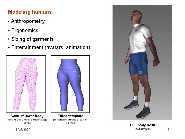 Modeling humans • Anthropometry • Ergonomics • Sizing of garments • Entertainment (avatars, animation) Modeling humans • Anthropometry • Ergonomics • Sizing of garments • Entertainment (avatars, animation)