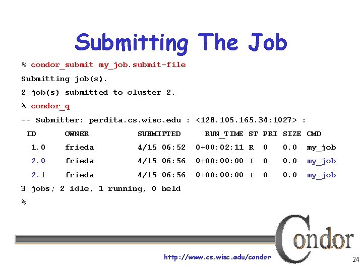 Submitting The Job % condor_submit my_job. submit-file Submitting job(s). 2 job(s) submitted to cluster