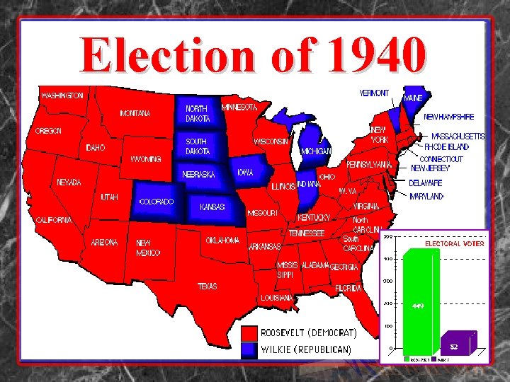 Election of 1940 