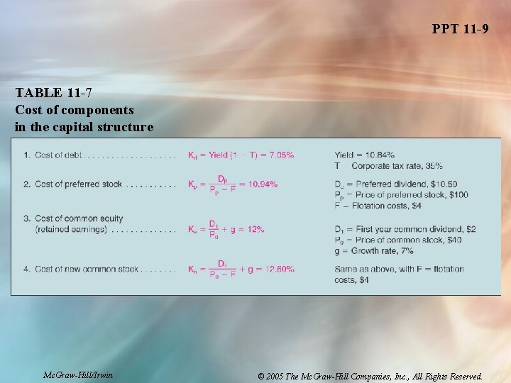 PPT 11 -9 TABLE 11 -7 Cost of components in the capital structure Mc. PPT 11 -9 TABLE 11 -7 Cost of components in the capital structure Mc.