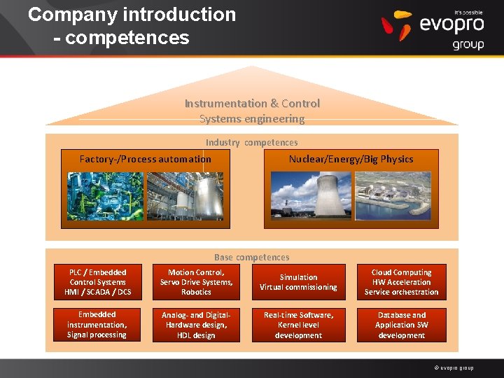 Company introduction - competences Instrumentation & Control Systems engineering Industry competences Nuclear/Energy/Big Physics Factory-/Process