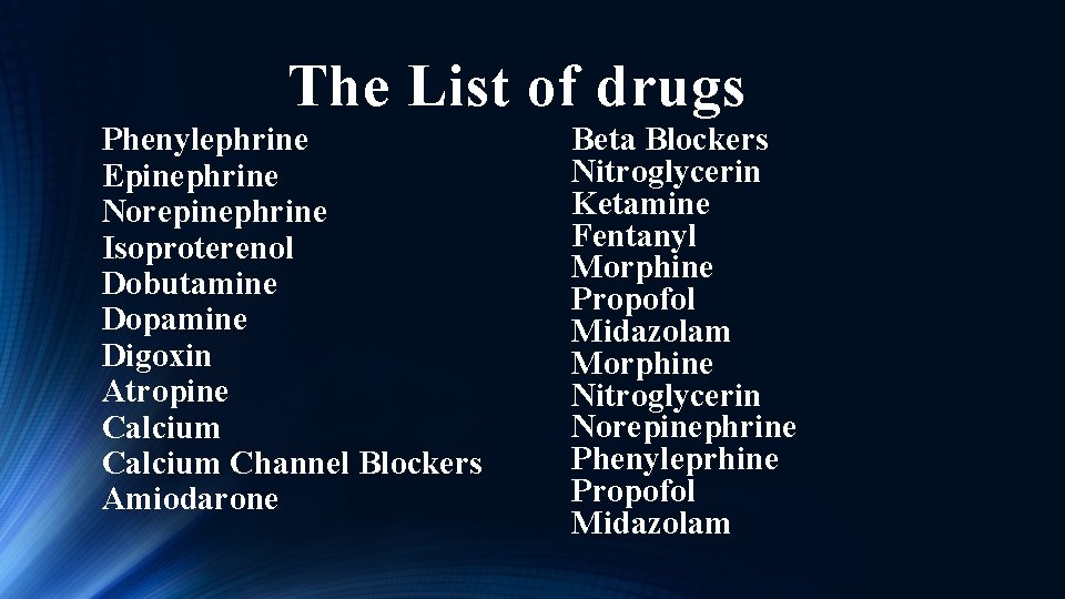 The List of drugs Phenylephrine Epinephrine Norepinephrine Isoproterenol Dobutamine Dopamine Digoxin Atropine Calcium Channel