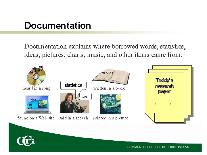 Documentation explains where borrowed words, statistics, ideas, pictures, charts, music, and other items came