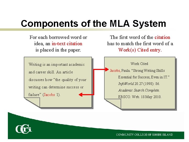 Components of the MLA System For each borrowed word or idea, an in-text citation