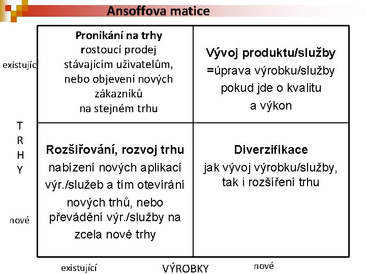 Ansoffova matice existující T R H Y nové Pronikání na trhy rostoucí prodej stávajícím