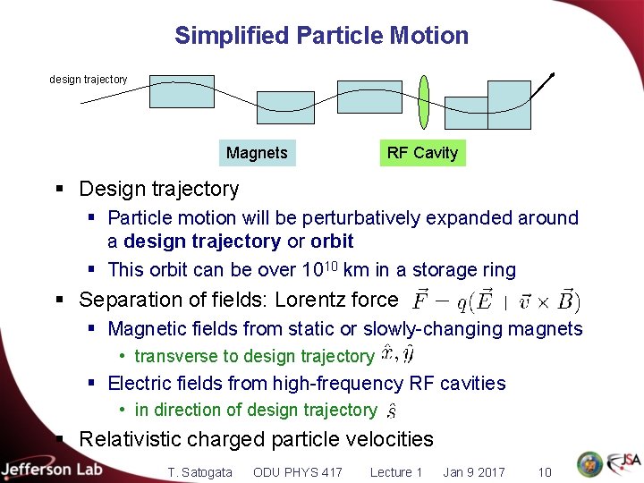 Simplified Particle Motion design trajectory Magnets RF Cavity § Design trajectory § Particle motion