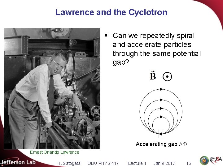 Lawrence and the Cyclotron § Can we repeatedly spiral and accelerate particles through the