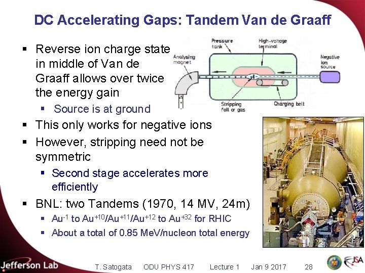 DC Accelerating Gaps: Tandem Van de Graaff § Reverse ion charge state in middle