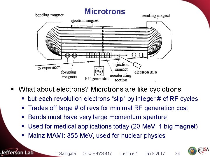 Microtrons § What about electrons? Microtrons are like cyclotrons § § § but each