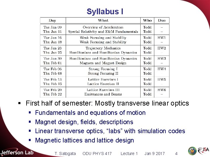 Syllabus I § First half of semester: Mostly transverse linear optics § § Fundamentals