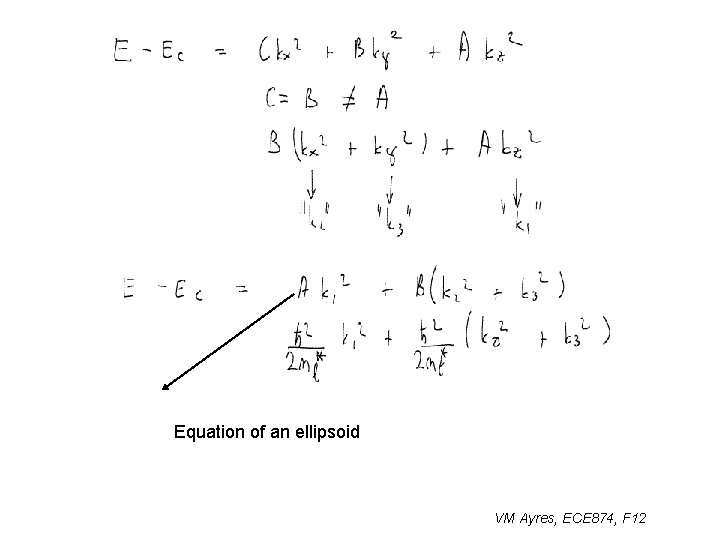 Equation of an ellipsoid VM Ayres, ECE 874, F 12 