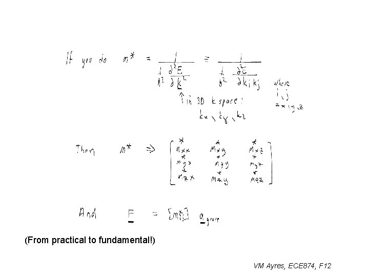 (From practical to fundamental!) VM Ayres, ECE 874, F 12 