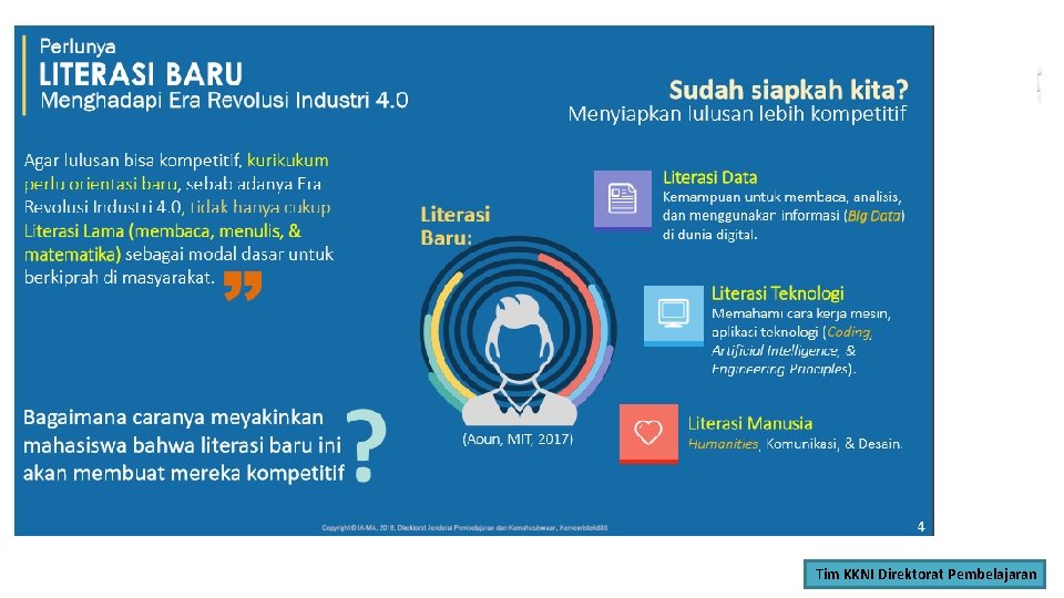 Tim KKNI Direktorat Pembelajaran 