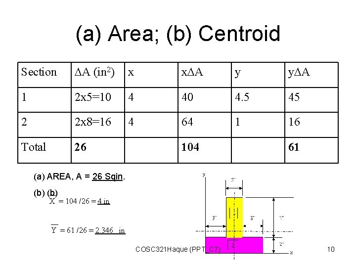 (a) Area; (b) Centroid Section A (in 2) x x A y y A