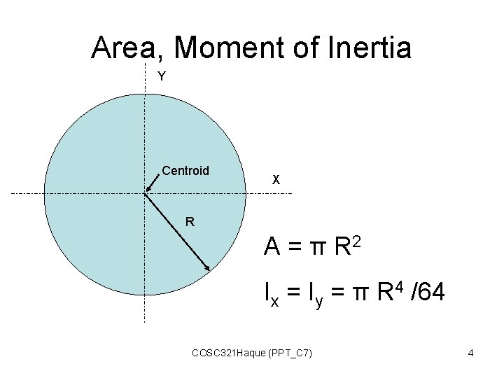 Area, Moment of Inertia Y Centroid X R A = π R 2 Ix