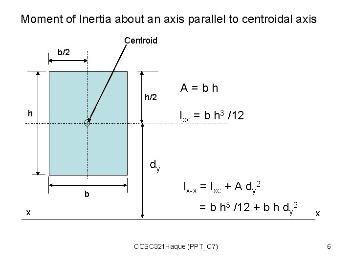Moment of Inertia about an axis parallel to centroidal axis Centroid b/2 h A=bh