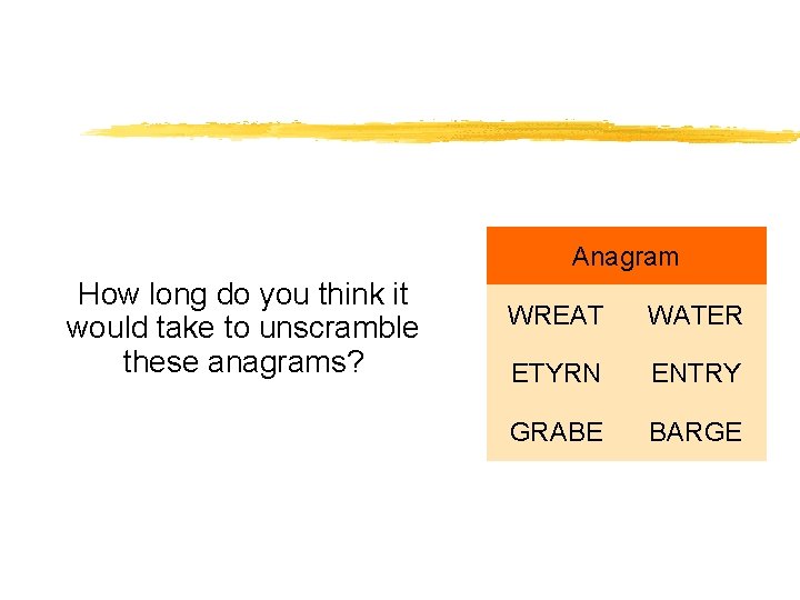 Anagram How long do you think it would take to unscramble these anagrams? WREAT Anagram How long do you think it would take to unscramble these anagrams? WREAT