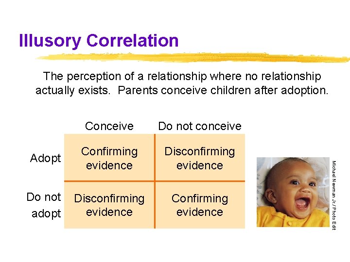 Illusory Correlation The perception of a relationship where no relationship actually exists. Parents conceive Illusory Correlation The perception of a relationship where no relationship actually exists. Parents conceive