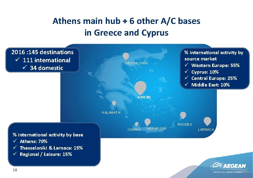 Athens main hub + 6 other A/C bases in Greece and Cyprus 2016 :