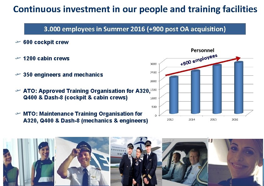 Continuous investment in our people and training facilities 3. 000 employees in Summer 2016