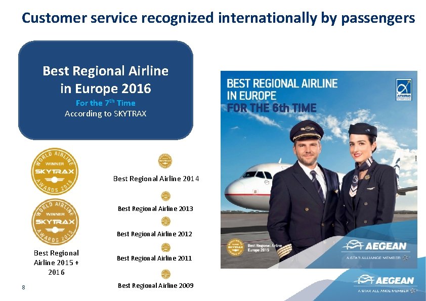 Customer service recognized internationally by passengers Best Regional Airline in Europe 2016 For the