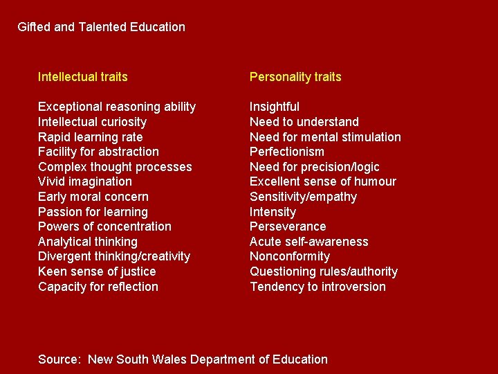 Gifted and Talented Education Intellectual traits Personality traits Exceptional reasoning ability Intellectual curiosity Rapid Gifted and Talented Education Intellectual traits Personality traits Exceptional reasoning ability Intellectual curiosity Rapid