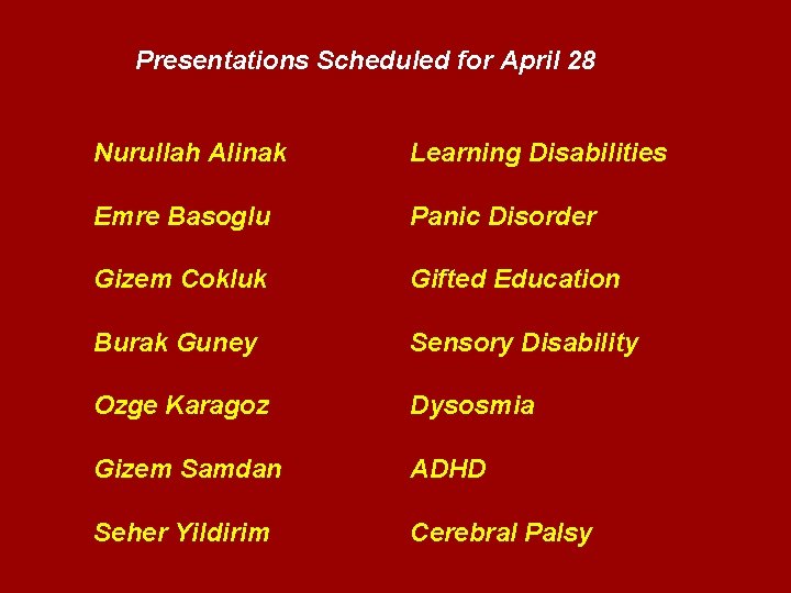 Presentations Scheduled for April 28 Nurullah Alinak Learning Disabilities Emre Basoglu Panic Disorder Gizem Presentations Scheduled for April 28 Nurullah Alinak Learning Disabilities Emre Basoglu Panic Disorder Gizem