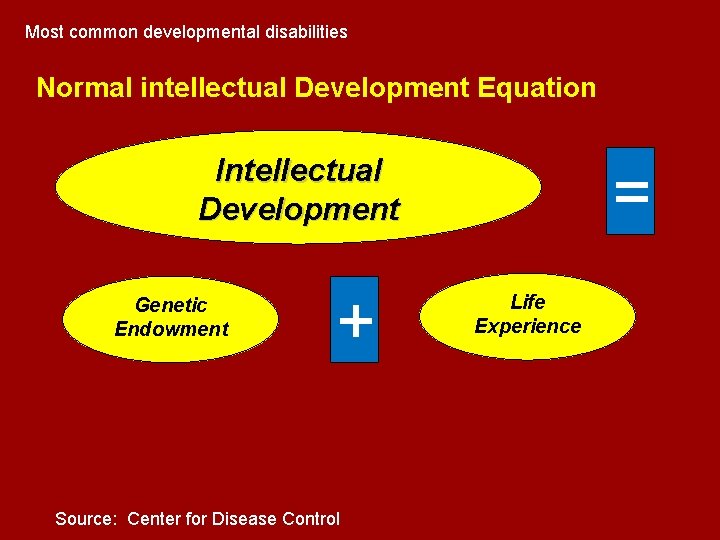 Most common developmental disabilities Normal intellectual Development Equation Intellectual Development Genetic Endowment + Source: Most common developmental disabilities Normal intellectual Development Equation Intellectual Development Genetic Endowment + Source:
