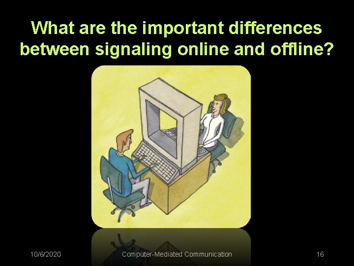 What are the important differences between signaling online and offline? 10/6/2020 Computer-Mediated Communication 16