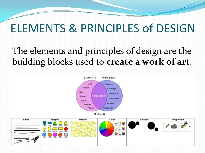 ELEMENTS & PRINCIPLES of DESIGN The elements and principles of design are the building