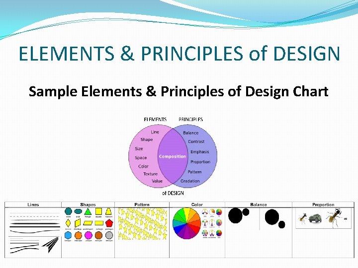 ELEMENTS & PRINCIPLES of DESIGN Sample Elements & Principles of Design Chart 