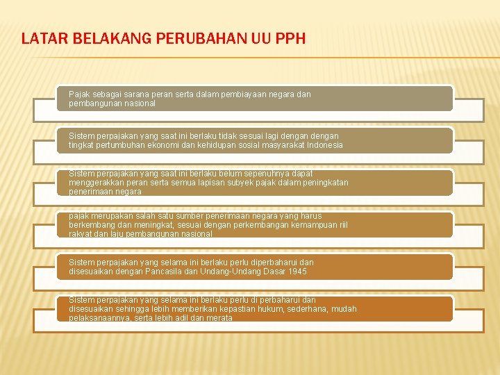 LATAR BELAKANG PERUBAHAN UU PPH Pajak sebagai sarana peran serta dalam pembiayaan negara dan