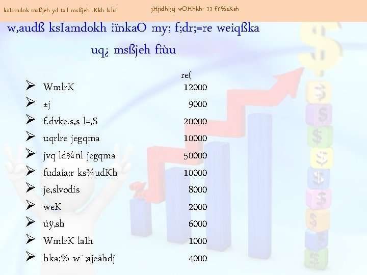 ks. Iamdok msßjeh yd tall msßjeh. Kkh lsÍu' j. Hjidhl; aj w. OHhkh- 11