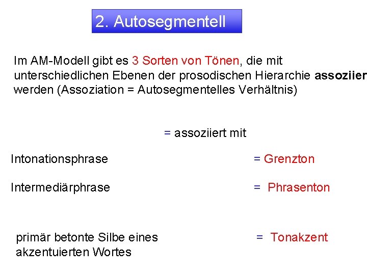 2. Autosegmentell Im AM-Modell gibt es 3 Sorten von Tönen, die mit unterschiedlichen Ebenen