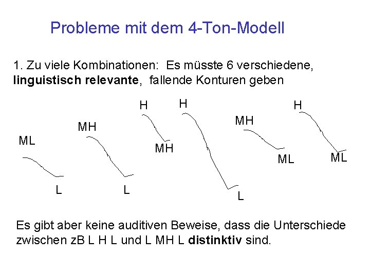 Probleme mit dem 4 -Ton-Modell 1. Zu viele Kombinationen: Es müsste 6 verschiedene, linguistisch