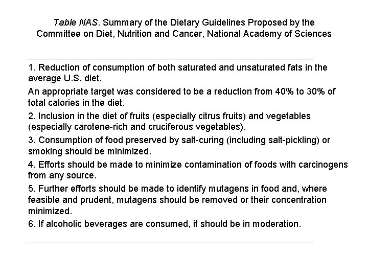 Table NAS. Summary of the Dietary Guidelines Proposed by the Committee on Diet, Nutrition